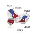 Sof Sole Comfort Gel Arch support